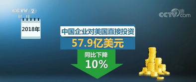 中美贸易战：一场没有赢家的较量与启示