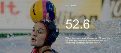 200秒了解美国蛋荒危机发酵的背后