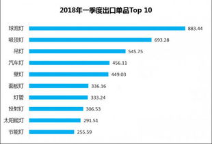 谷歌145页报告预警：AGI或2030年毁灭人类，依据何在？