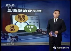 央视曝光“人人租”：高利贷背后的电子签乱象