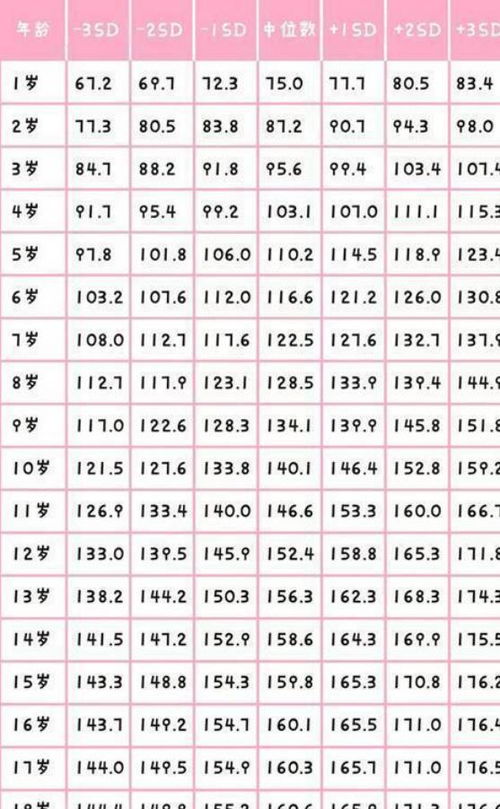 往歲乘霄：詞也表丶的詩意人生