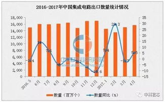 “对等关税”下的美国小企业：生存之战
