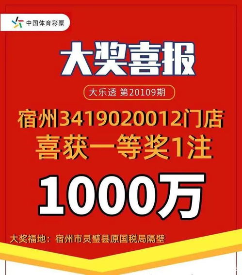 夫妻领走1003万大奖：选择不告诉孩子背后的深意