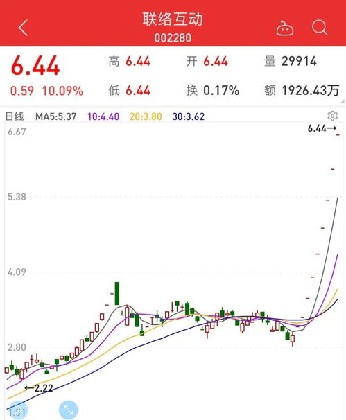 连休9天！杭州人已经开始为假期做准备了