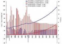 中国出口天塌不下来：抖音海外版TikTok的风雨征程