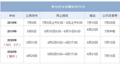 考公考编真的是铁饭碗吗？一个过来人的真心话