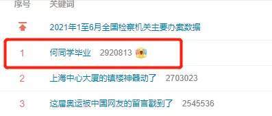 13万网友拒绝给何同学一键三连，背后真相竟是这样！