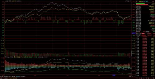 两市成交额不足1.1万亿元，市场情绪或迎新拐点