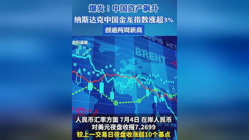 纳斯达克中国金龙指数涨超3%，中概股集体走高！