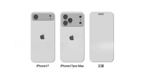 iPhone17ProMax手机壳再曝光：全新设计引发热议