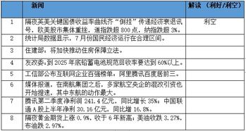 美国国债恐慌：数十年未见的危机正在发生