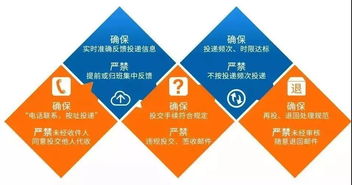 中美博弈中的隐秘较量：精准定位美方特工身份的幕后故事