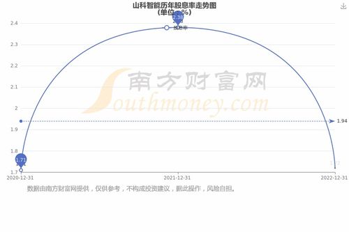 2025年大阪世博会亮点全解析：中国馆的惊艳亮相与未来科技