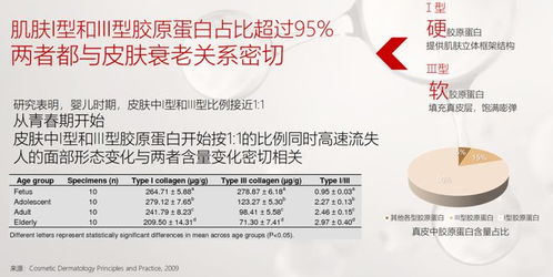 蛋白质合成的模板：贺银成重大改版背后的秘密