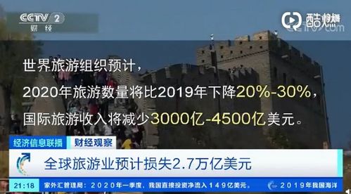 美旅游业或损失640亿美元：背后真相大揭秘
