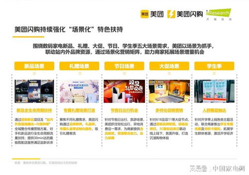 美团发布即时零售品牌“闪购”，隔空喊话京东：你的东东再等等