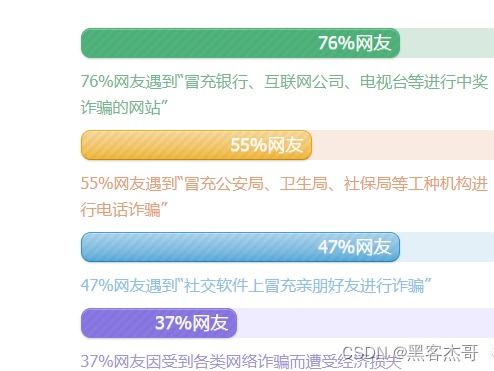 31分钟零基础看懂韩国：从文化到经济的全面解析