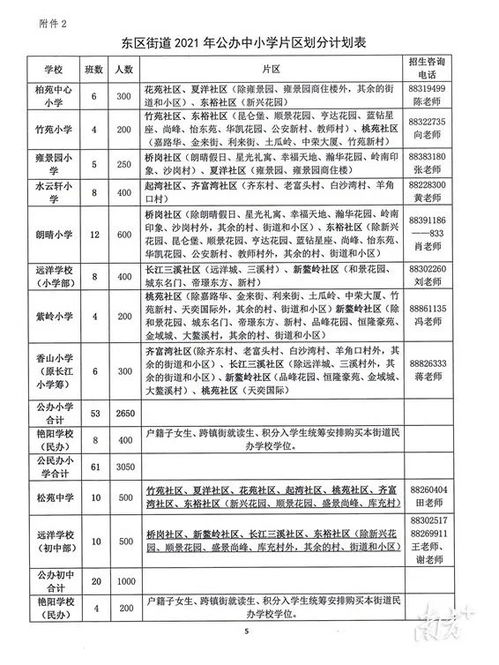 乡镇小学「阴阳课表」背后：主科副科之争，到底谁该让步？