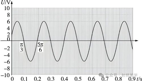 双曲线火山图：小明的制图秘籍大揭秘
