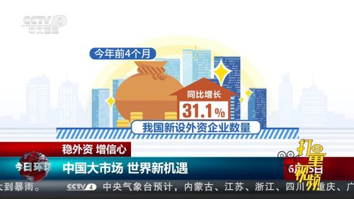 中国是世界的市场，各国的机遇——从消博会看全球共赢