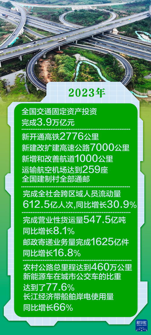 腾讯财报背后的秘密：向新向好，开局良好！