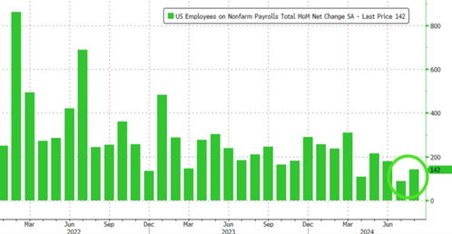 英伟达市值蒸发超1.3万亿元，背后隐藏了什么风暴？