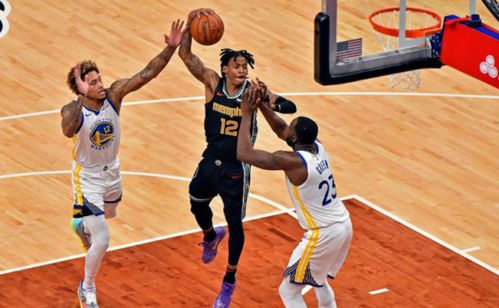 勇士121:116击败灰熊：库里天神下凡，团队协作制胜