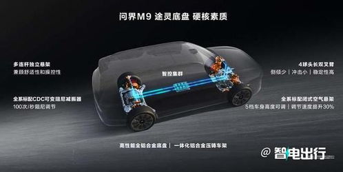 问界M8上市售35.98万元起：高端新能源SUV的市场新宠