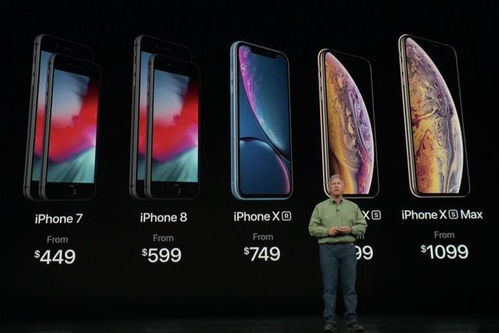 一台iPhone卖25588元，美国制造的代价有多高？