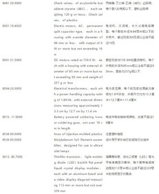 深度解析美国对华关税加至245%的影响与应对