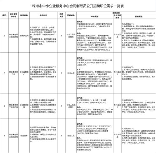 员工工亡后公司才补缴社保，工伤保险待遇为何被拒？