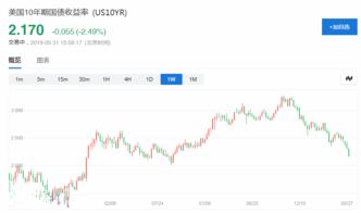 关税大棒下的美国进口订单量暴跌64%，谁在承受代价？