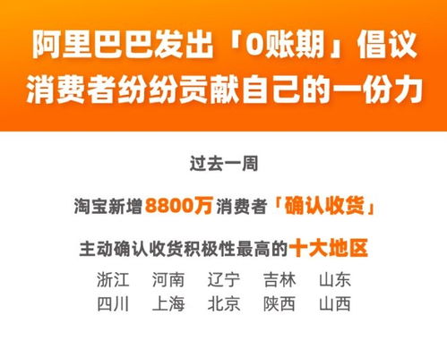 账期延长1080小时，商家差点扛不住！电商生态的困境与出路