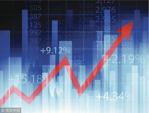 沪指7连涨，银行股创历史新高！背后逻辑与未来展望