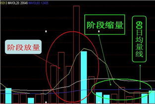 山姆“围猎”中产：平价茅台背后的市场逻辑