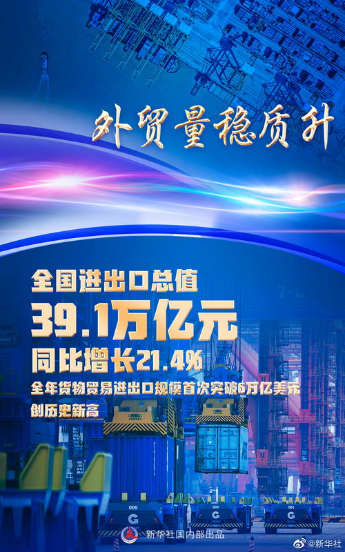 从超预期增长看中国经济韧性：抖音电商的缩影