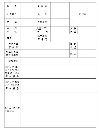 军队文职政审，到底审什么？通过率高吗？