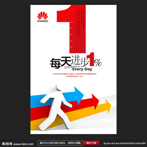 每天进步1%，我的人生发生了翻天覆地的变化