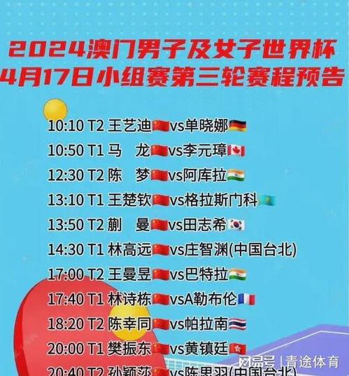 澳门世界杯17日赛程：王楚钦、林高远状态复苏，国乒女队全胜战绩