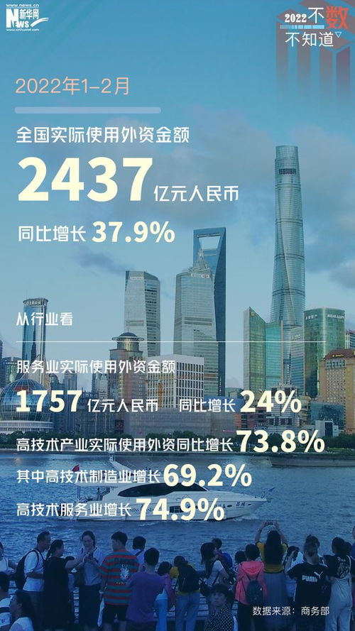 一季度中国经济“开门稳”，外贸逆势增长成亮点