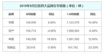 美称对华关税达245%有多荒谬？看懂这背后的经济逻辑
