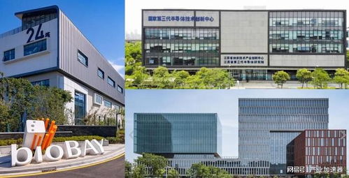 四链融合：产业园区的未来之路