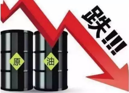 油价将迎3年来最大跌幅！车主们的钱包要省下一大笔