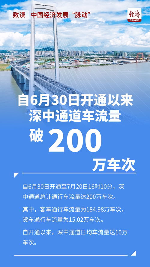 中国经济的未来从来不由别人定义