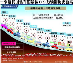 中柬贸易创历史新高：一季度进出口增长13.1%，背后的故事令人振奋
