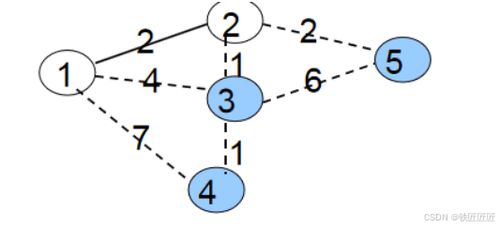 从粉末到靶材：氧化物陶瓷靶材的湿法成型与烧结工艺解析