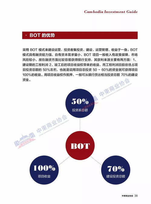 中柬友谊的深度解析：从历史到未来