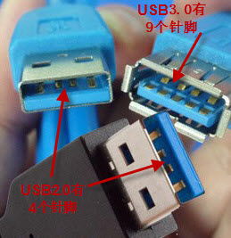 USB3.0和USB2.0有什么区别？选购不踩坑的全攻略