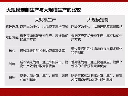 每日反思：2025年4月17日的深度思考
