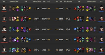 iG极限翻盘2-1拿下JDG，电竞热血永不灭！